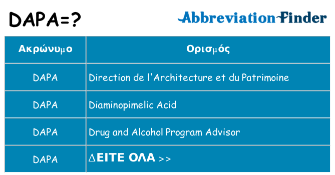 Τι σημαίνει dapa ηρεμήσει