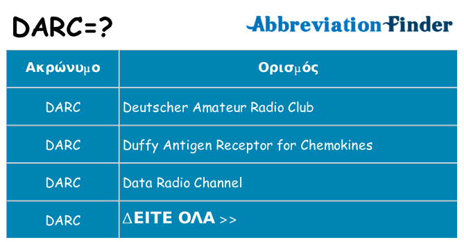 Τι σημαίνει darc ηρεμήσει