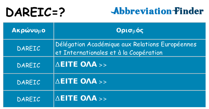 Τι σημαίνει dareic ηρεμήσει