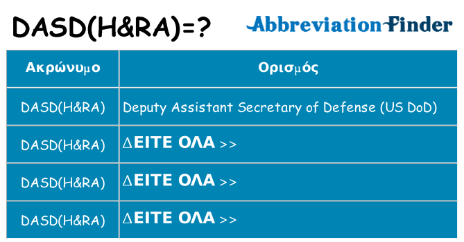 Τι σημαίνει dasdhra ηρεμήσει