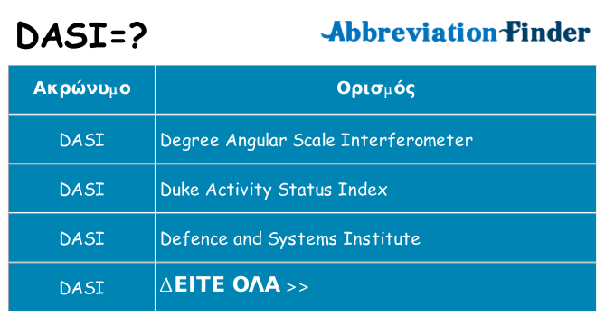 Τι σημαίνει dasi ηρεμήσει
