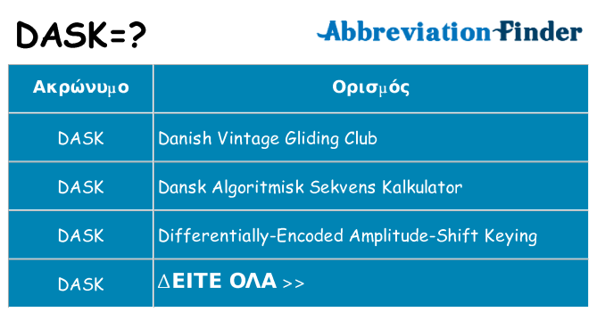 Τι σημαίνει dask ηρεμήσει