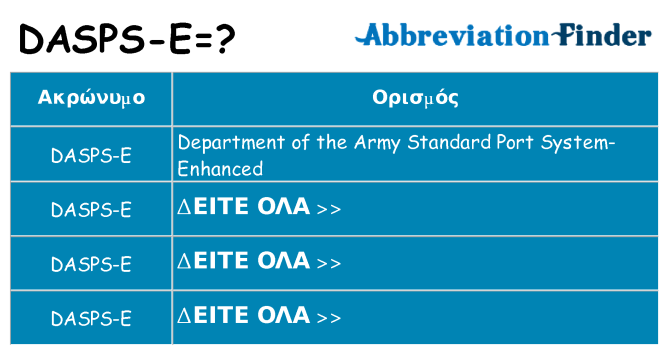 Τι σημαίνει dasps-e ηρεμήσει
