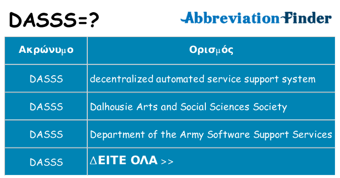 Τι σημαίνει dasss ηρεμήσει