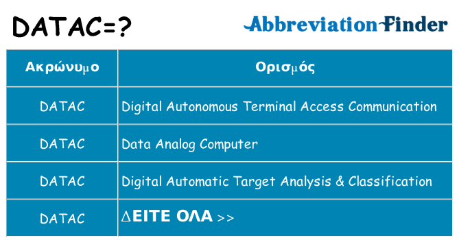 Τι σημαίνει datac ηρεμήσει