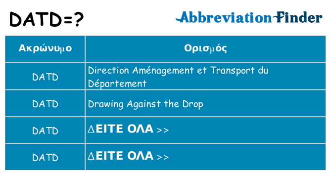 Τι σημαίνει datd ηρεμήσει