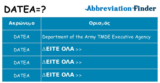 Τι σημαίνει datea ηρεμήσει