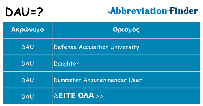 Τι σημαίνει dau ηρεμήσει