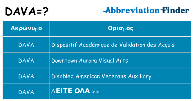 Τι σημαίνει dava ηρεμήσει