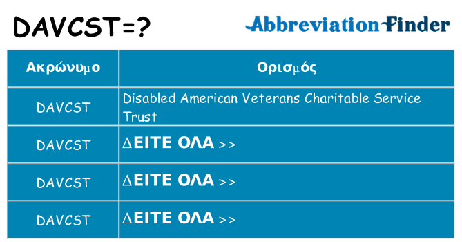 Τι σημαίνει davcst ηρεμήσει
