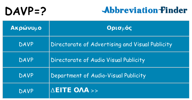 Τι σημαίνει davp ηρεμήσει