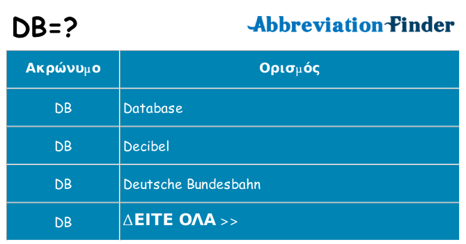Τι σημαίνει DB;