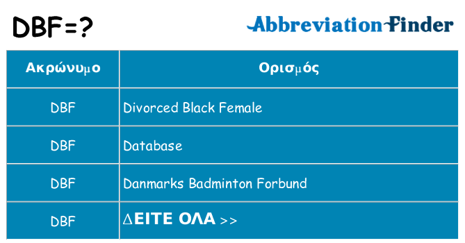 Τι σημαίνει dbf ηρεμήσει