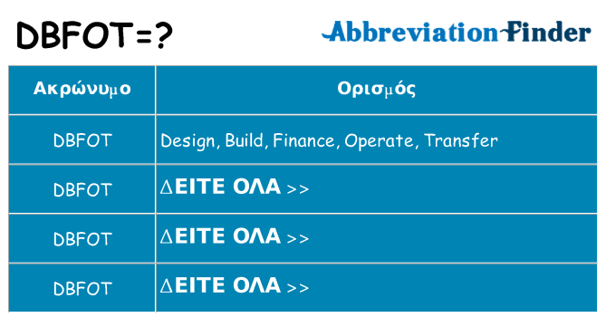 Τι σημαίνει dbfot ηρεμήσει