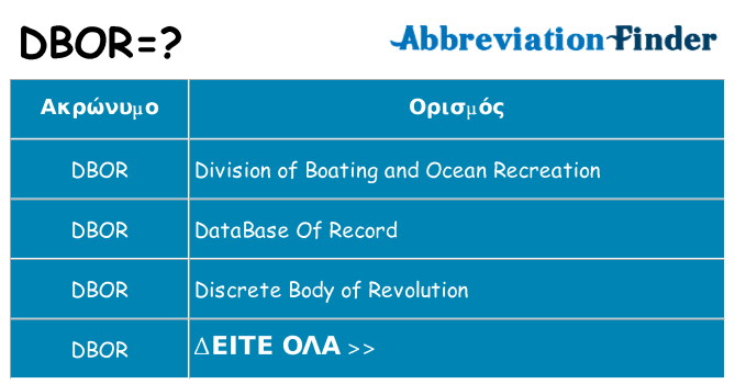 Τι σημαίνει dbor ηρεμήσει