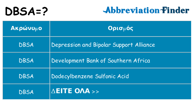 Τι σημαίνει dbsa ηρεμήσει