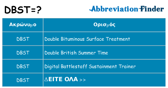 Τι σημαίνει dbst ηρεμήσει