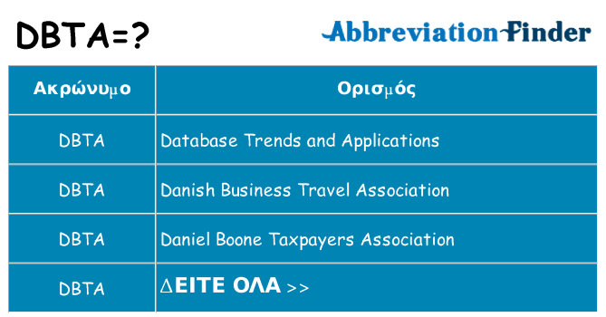 Τι σημαίνει dbta ηρεμήσει