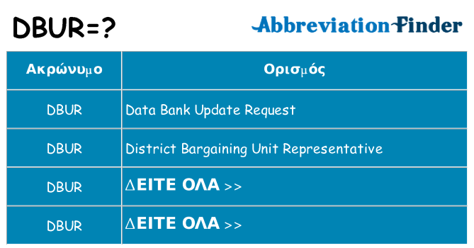 Τι σημαίνει dbur ηρεμήσει