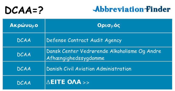 Τι σημαίνει dcaa ηρεμήσει