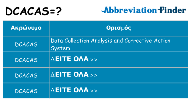 Τι σημαίνει dcacas ηρεμήσει