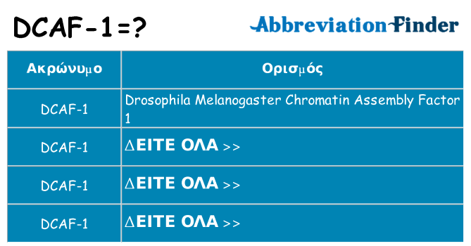 Τι σημαίνει dcaf-1 ηρεμήσει