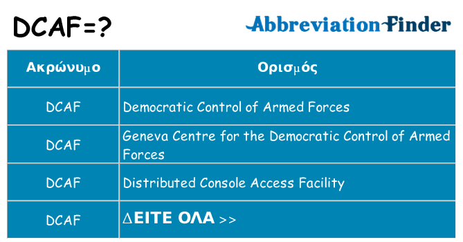 Τι σημαίνει dcaf ηρεμήσει