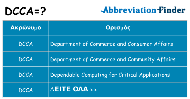 Τι σημαίνει dcca ηρεμήσει