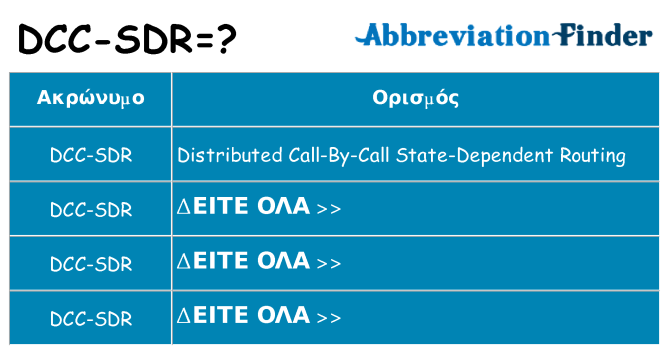 Τι σημαίνει dcc-sdr ηρεμήσει