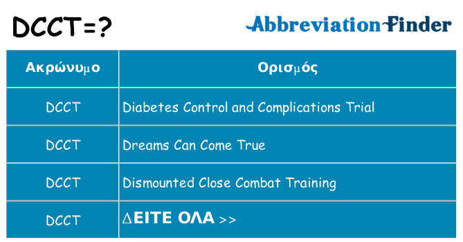 Τι σημαίνει dcct ηρεμήσει