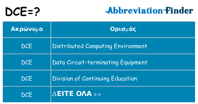 Τι σημαίνει dce ηρεμήσει