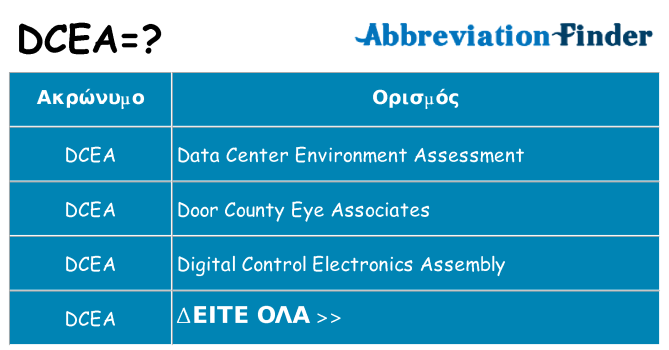 Τι σημαίνει dcea ηρεμήσει