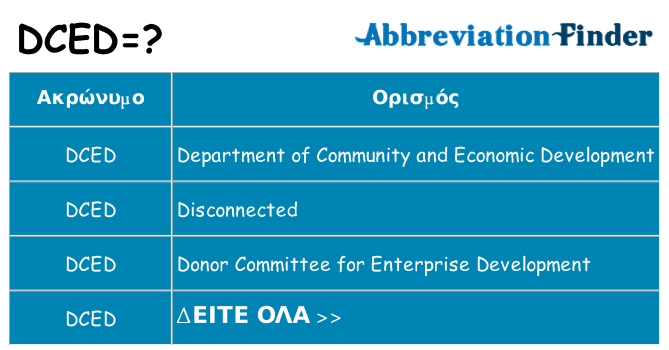 Τι σημαίνει dced ηρεμήσει