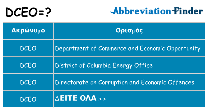 Τι σημαίνει dceo ηρεμήσει