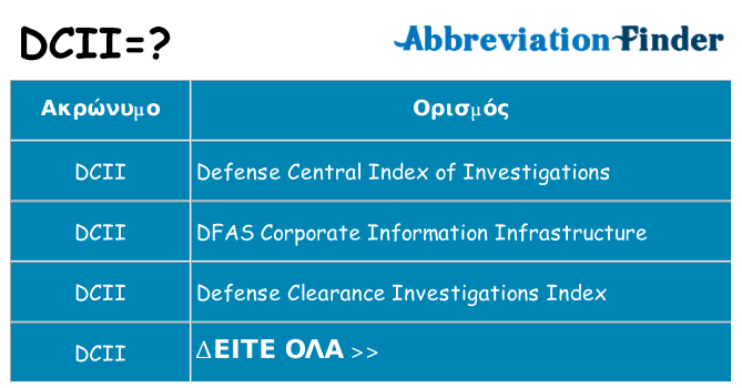 Τι σημαίνει dcii ηρεμήσει