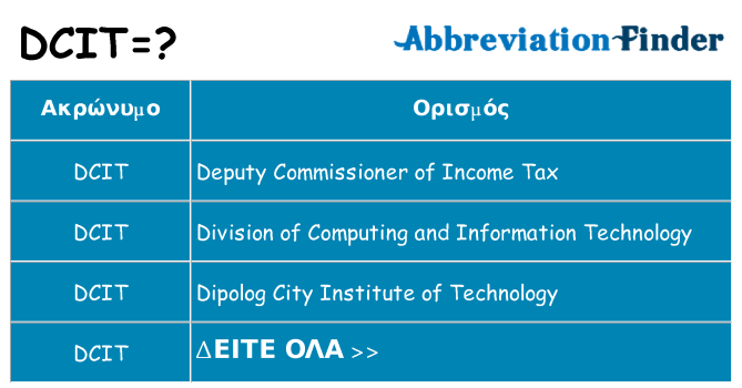 Τι σημαίνει dcit ηρεμήσει