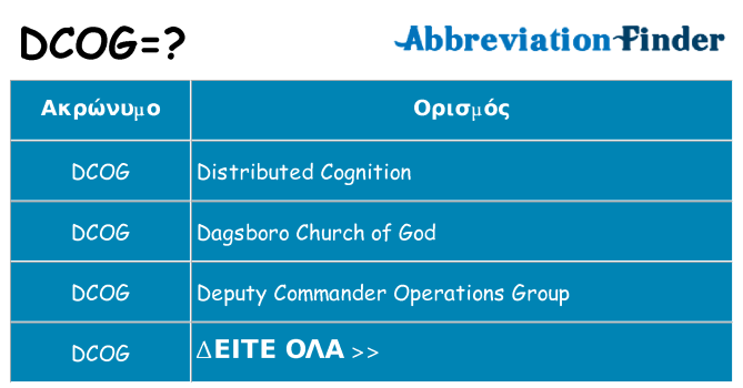 Τι σημαίνει dcog ηρεμήσει