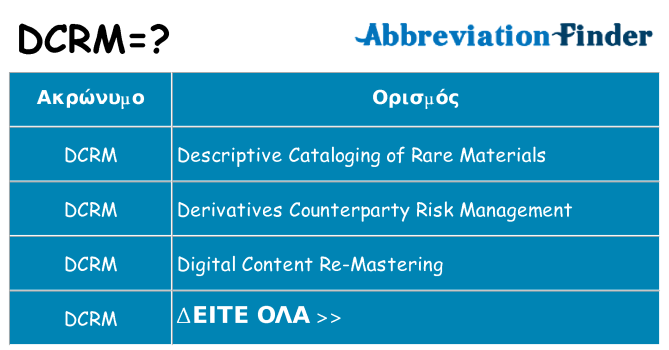 Τι σημαίνει dcrm ηρεμήσει