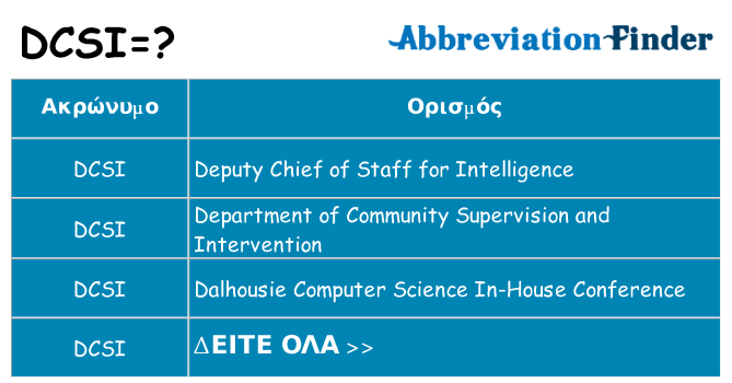 Τι σημαίνει dcsi ηρεμήσει