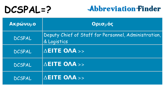 Τι σημαίνει dcspal ηρεμήσει