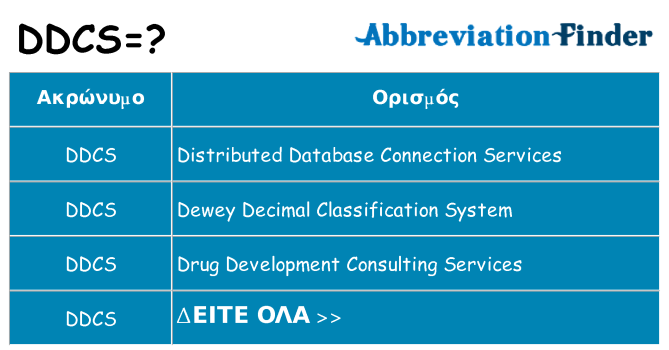 Τι σημαίνει ddcs ηρεμήσει