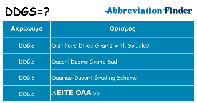 Τι σημαίνει ddgs ηρεμήσει