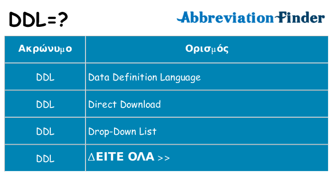 Τι σημαίνει ddl ηρεμήσει