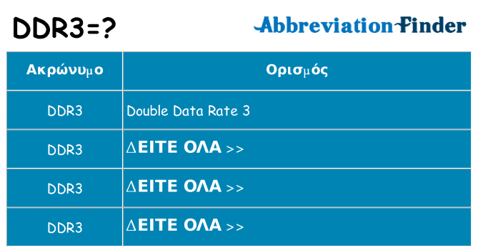 Τι σημαίνει ddr3 ηρεμήσει
