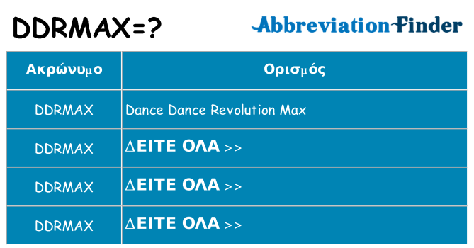 Τι σημαίνει ddrmax ηρεμήσει