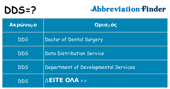Τι σημαίνει dds ηρεμήσει