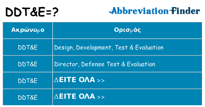 Τι σημαίνει ddte ηρεμήσει
