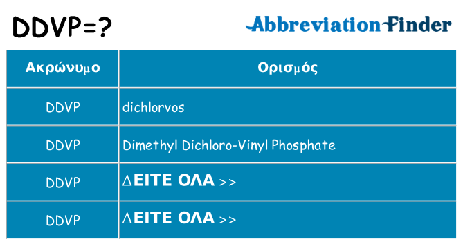 Τι σημαίνει ddvp ηρεμήσει
