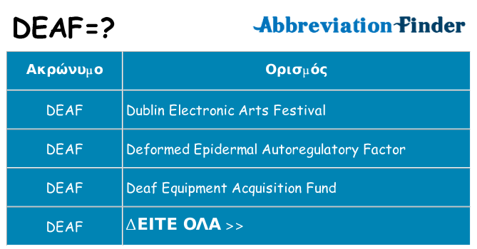 Τι σημαίνει deaf ηρεμήσει