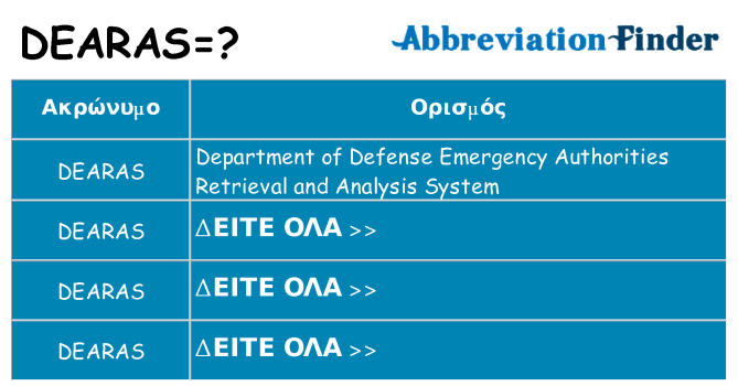 Τι σημαίνει dearas ηρεμήσει